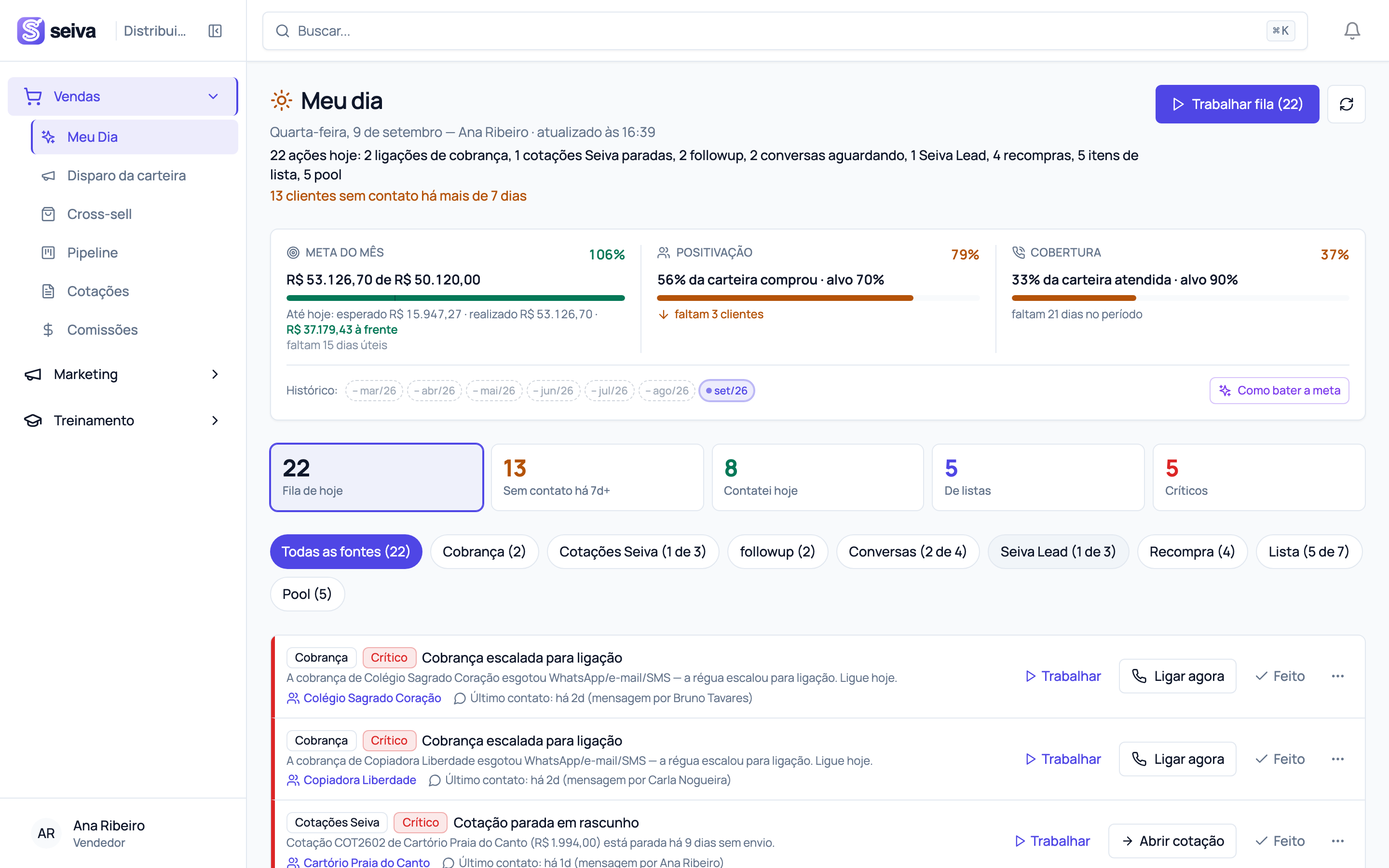 Tela Meu Dia do Seiva CRM: fila de clientes do dia, cada um com o motivo do contato.